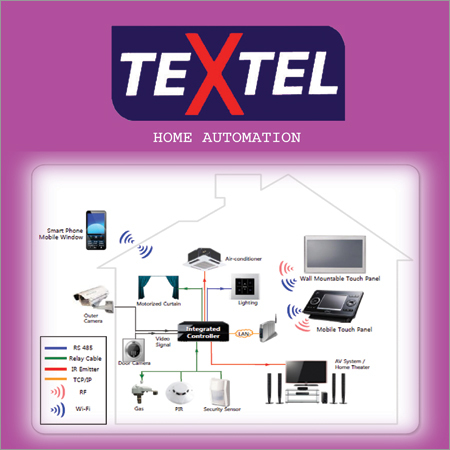 Home Automation Solutions