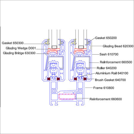 German uPVC Windows & Door Systems