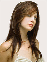 FULL LACE WIG
