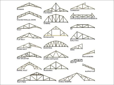 Wood Truss