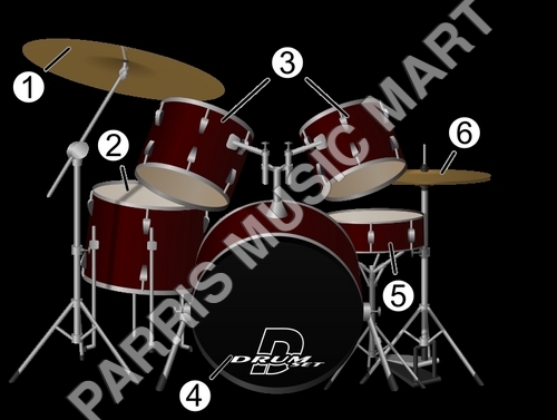 Drum Set
