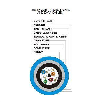 Instrumentation Cables