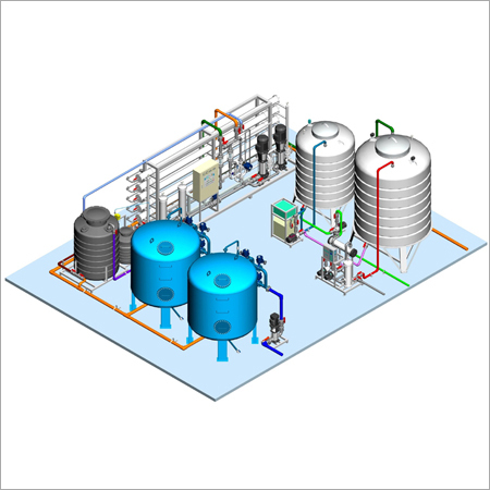 Industrial RO Plants