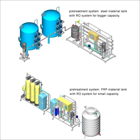 Domestic Ro Plant