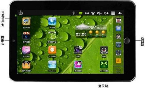 Tablet PC 7 inch