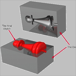 injection mould