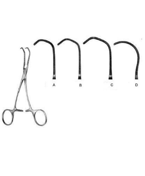 Scissor Medical device