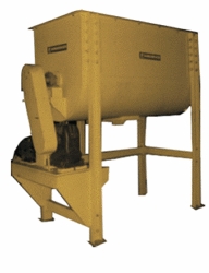 Ribbon / Horizontal Blenders