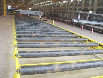 Roller Conveyors