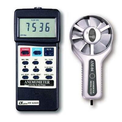 ANEMOMETER