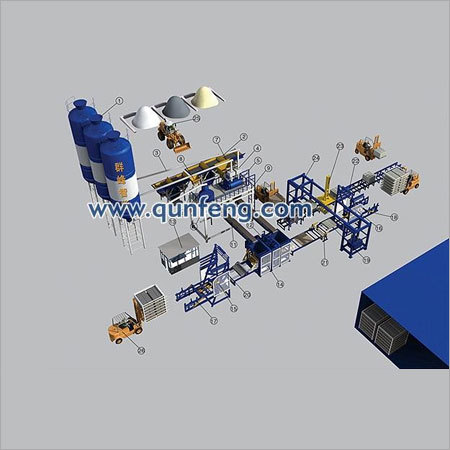 Block Production Line