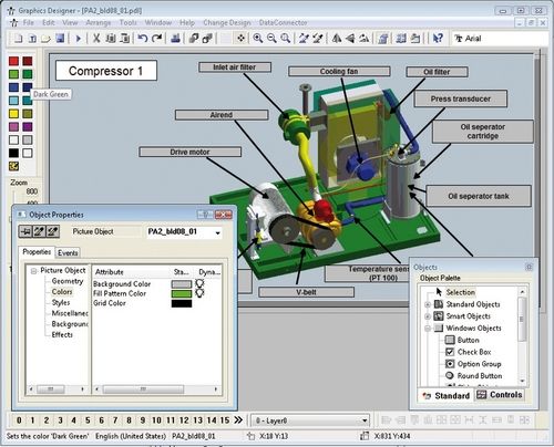 Siemens Scada, Hmi & Ipc