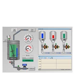 Siemens Scada, Hmi & Ipc