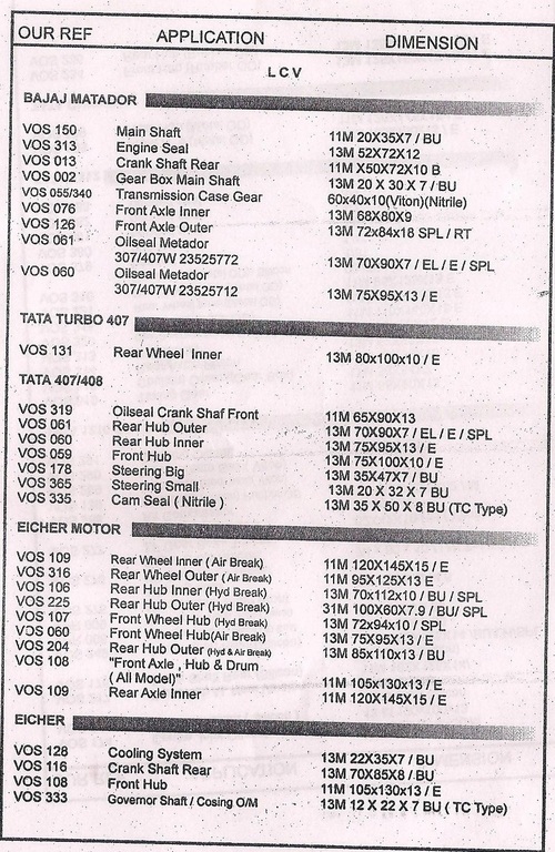 LCV /Trucks