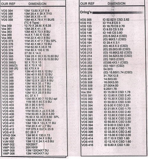 General (Industrial Applications)