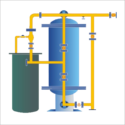 Water Softner Plant