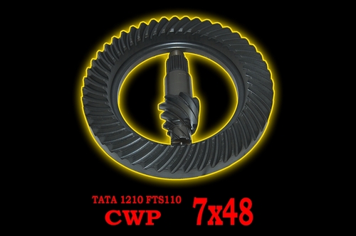 CWP