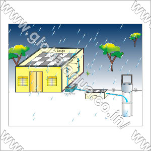 Rain Water Harvesting Services