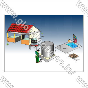 Rainfall Water Harvesting