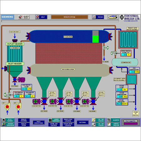 Boiler Automation