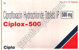 Cipro Pills