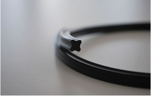 X Ring