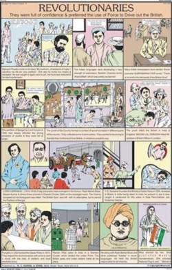 Revolutionaries Chart