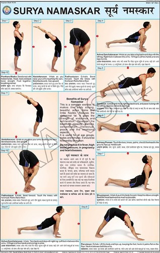 Surya Namaskar Chart