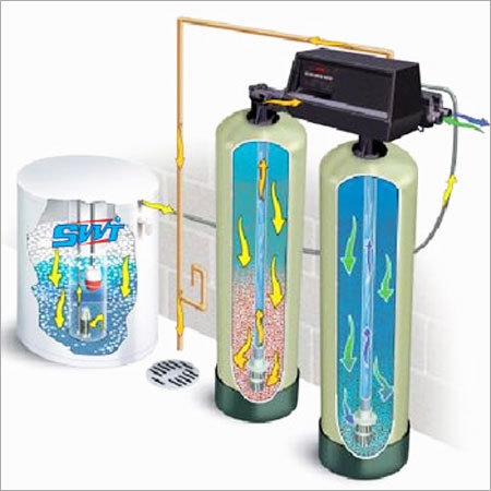 Water Softening Plants