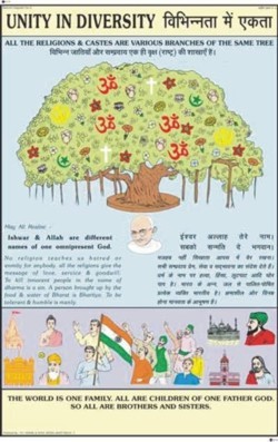 Unity In Diversity Chart