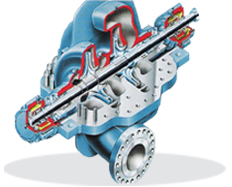 2 STAGE U TYPE PUMPS