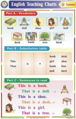 Four Letter Words Charts
