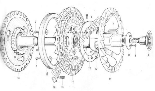 Textile Loom Spares
