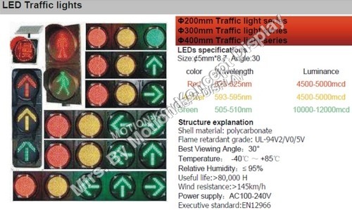 Traffic Light