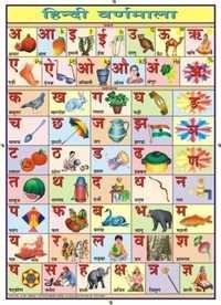 12 Khadi Hindi To English Chart