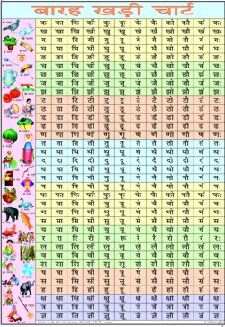 Multi Colour Hindi Barakhadi Chart