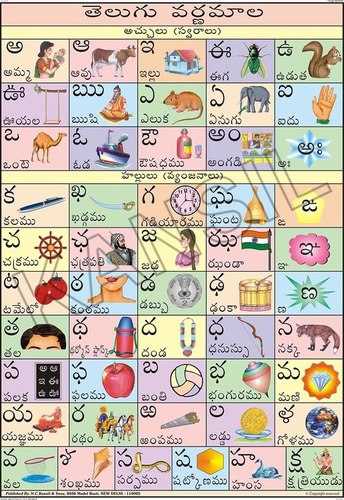 Telugu Alphabet Charts