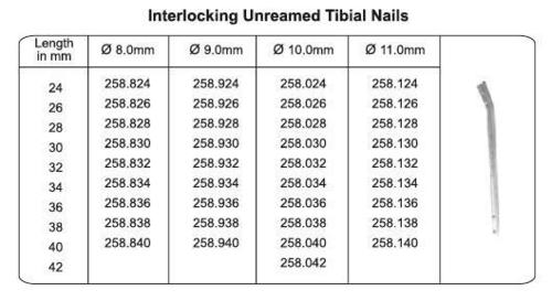 Interlocking Unreamed Tibial Nails