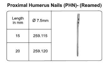 Proximal Humerus Nails