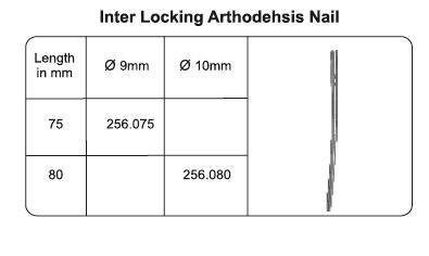 Interlocking Arthodehsis Nails