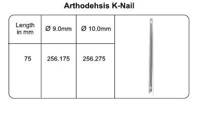 Arthodehsis Nails