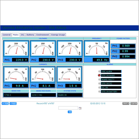 Infrastructure Management Systems