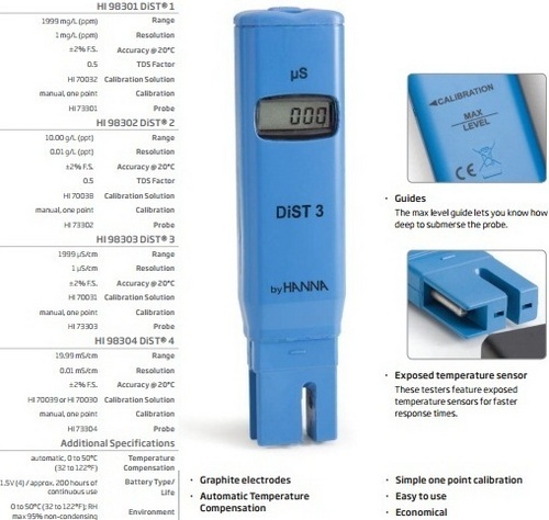 EC Tester (TDS Tester)