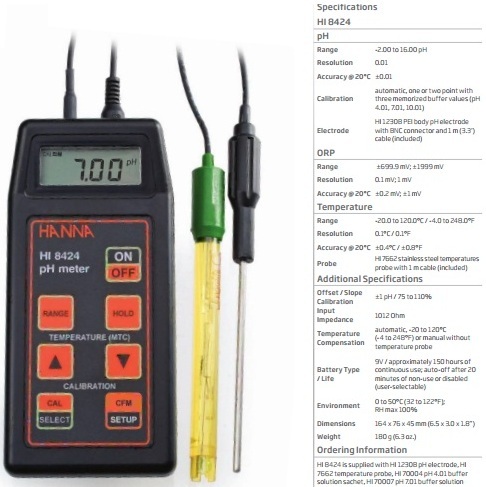 ORP Meter (PH)