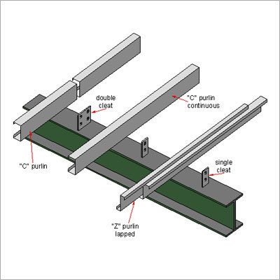 Cee Zed Purlins