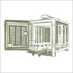Ceramic Industry Furnaces Ceramic Industry Furnaces