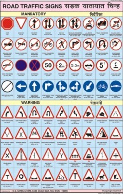 Multicolor Road Traffic Signs Chart