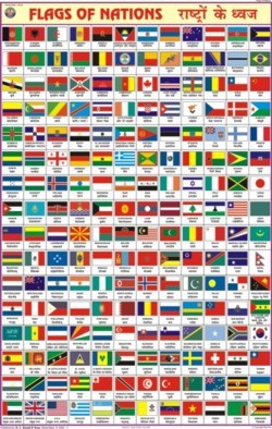 Flags of Nations Chart