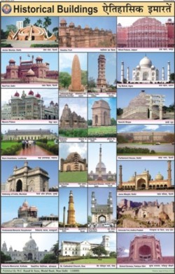 Indian Historical Monuments Chart