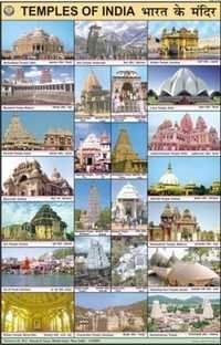 Temples of India Chart